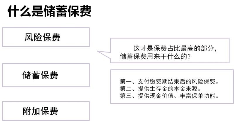 【嘉诚定制VIPS培训班】第十课